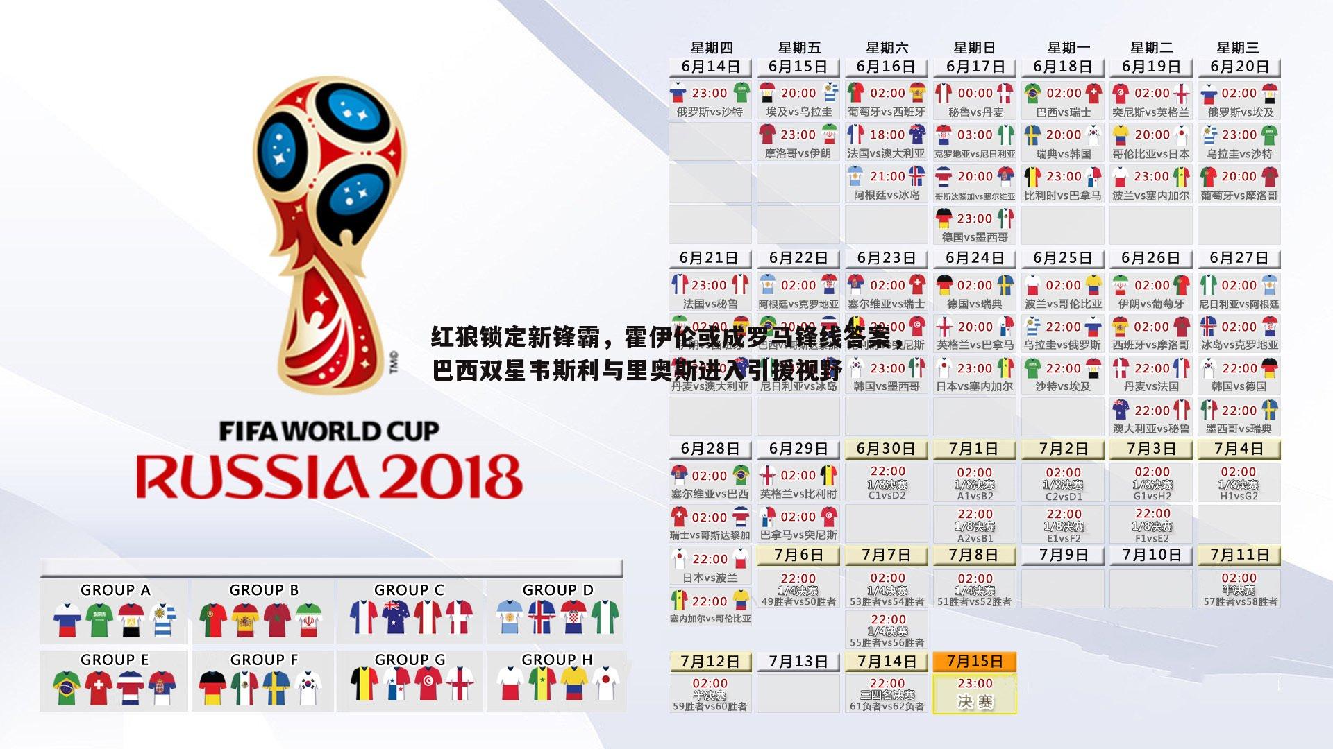红狼锁定新锋霸，霍伊伦或成罗马锋线答案，巴西双星韦斯利与里奥斯进入引援视野